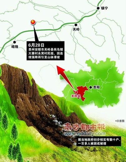 贵州关岭山体滑坡107人被埋 生还希望渺茫