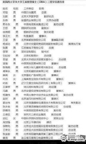 唐骏学历风波殃及大批“西太平洋大学校友”