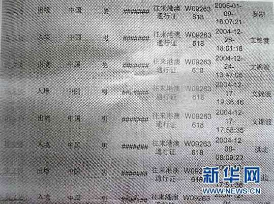 这是广东省汕尾市烟草局长陈文铸私自出入境记录的资料（1月21日摄）。新华社记者 刘大江 摄