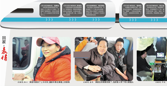 体验春运最挤线路:1节车厢走15分钟 下车感觉地晃