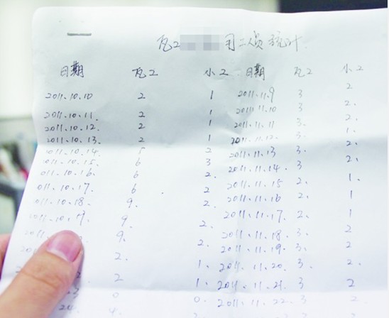 讨薪未果包工头吞安眠药 公司坚称工资没少给