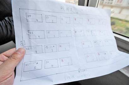 青岛破获特大传销组织