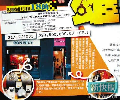 谢霆锋变身商业大亨 谢霆锋变身商业大亨