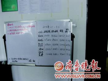 青岛延吉路小区物业费擅涨25%服务变差 业主痛批7宗罪 青岛延吉路小区物业费擅涨25%服务变差 业主痛批7宗罪