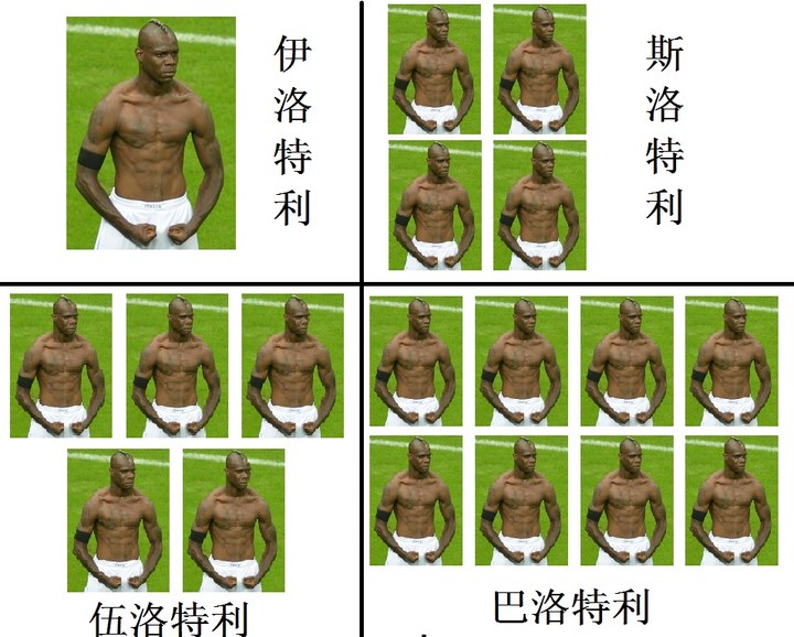 诸葛亮系列爆笑套图