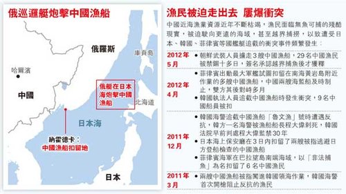 中俄双方处理俄远东边防部门查扣我渔船事件达成和解