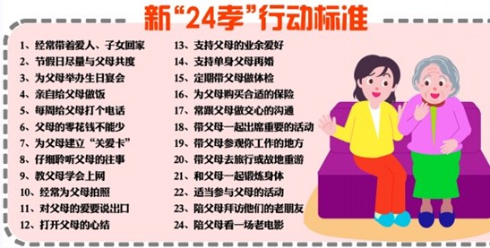 新24孝标准出炉 要支持单身父母再婚要带其旅游