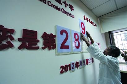 青岛今年遗体捐献数量达52例