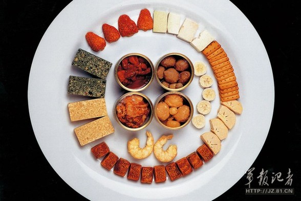 中国航天员食品揭秘