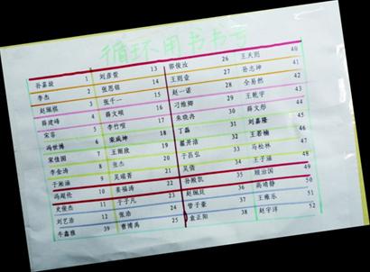 青岛试点教科书循环利用