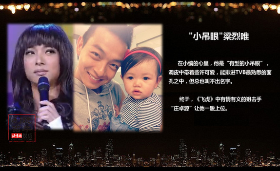 TVB刑侦剧警匪演员盘点