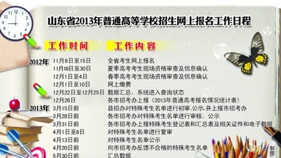 明年高考8日起网上报名 春夏可兼报非高三生禁考