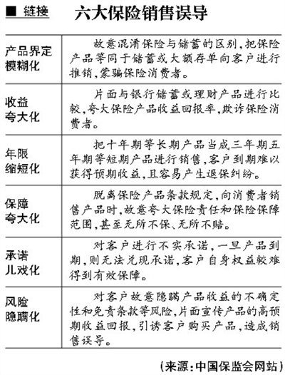 保监会:明年起人身险销售误导情节严重将追责