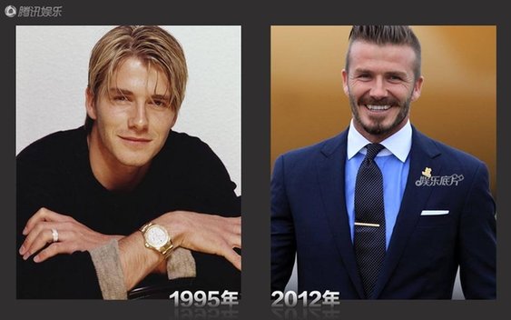 大腕明星华丽蜕变史