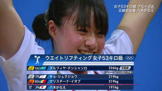 日本举重队翻版“苍井空”八木加奈耶