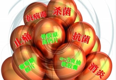 汤臣倍健被批冒充保健食品 打擦边球获高利润