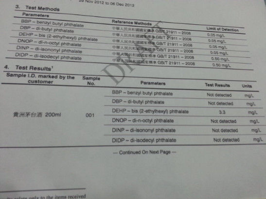 网友博客送检截图。
