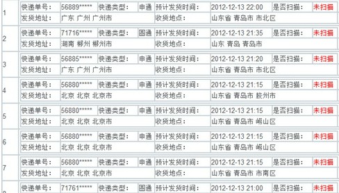 快递单号贩卖网站死灰复燃 圆通成泄密重灾区