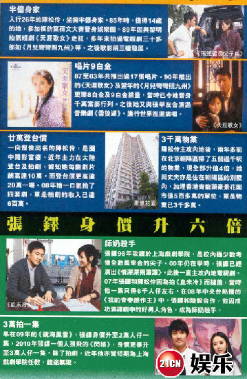 41岁陈松伶半亿身家在手 “包养”国产嫩老公张铎