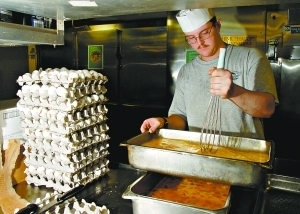 揭秘各国航母菜单