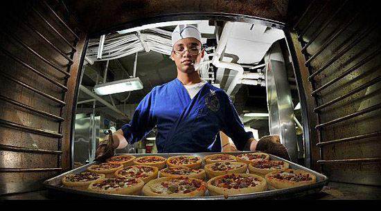 揭秘各国航母菜单