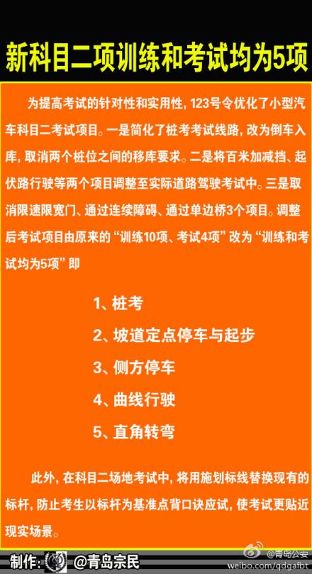直击青岛新规驾考首日 考生吐槽难过高考