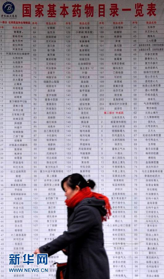 20多类呼吸、解热镇痛等药品价格下月起平均降低15%