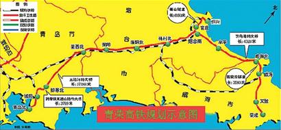 青岛蓝色硅谷城际铁路投资167.5亿