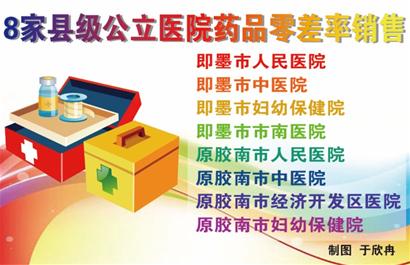 城乡居民看病今年再减负 城乡居民看病今年再减负