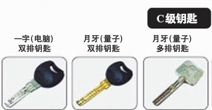 网传钥匙安全分类图 锁匠称不反锁等于没锁