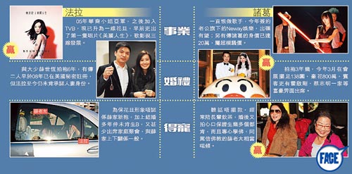 诸葛紫岐怀孕三月备受宠爱 风头正劲完胜陈法拉