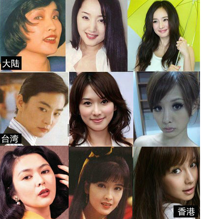 历代“第一美女”今昔对比照