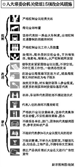 揭秘人大代表团所住宾馆：无鲜花红毯高档菜肴