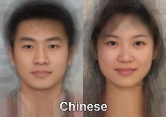 揭秘各国标准国脸：一秒辨国籍