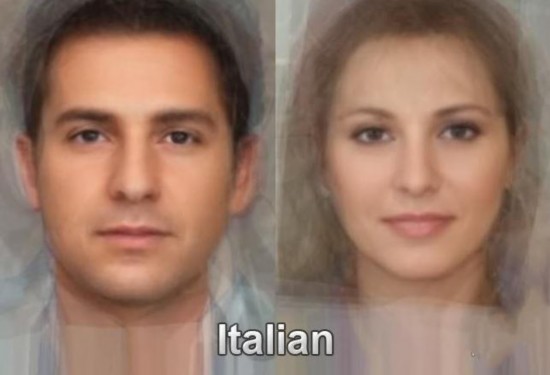 揭秘各国标准国脸：一秒辨国籍