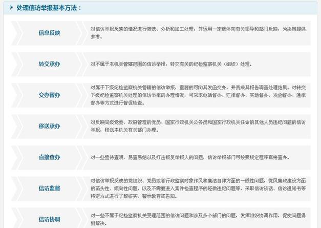 中纪委监察部公布内设机构和查办案件等工作程序图示