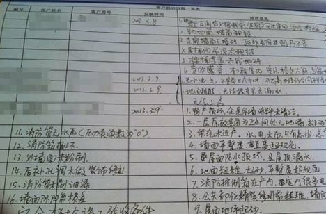 绿地徐州新房被指似烂尾楼 业主称问题百出