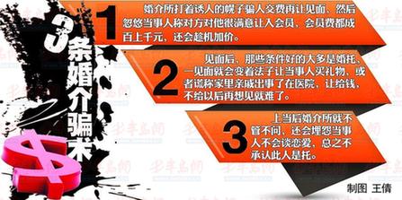 老汉相亲遭婚介搜身咒骂 被婚托骗6000元 老汉相亲遭婚介搜身咒骂 被婚托骗6000元