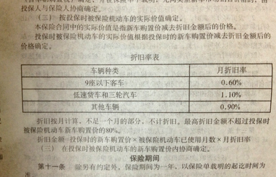 二手车保险猫腻多 新车价投保按旧车赔 二手车保险猫腻多 新车价投保按旧车赔
