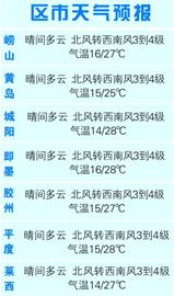 青岛未来三天气温上升 后天北部地区阵雨