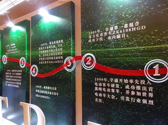 宇通睿控:用科技助力城市自由呼吸 宇通睿控:用科技助力城市自由呼吸