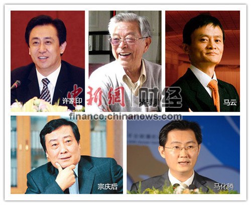 2013土豪传奇：王建林被封胆色过人地产教父