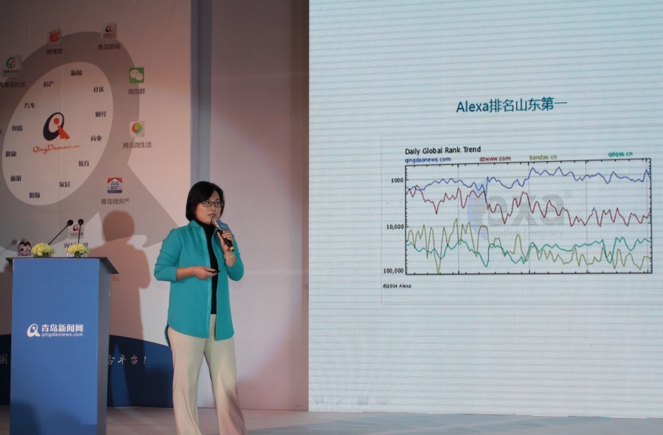 青岛新闻网总经理辛梅致辞