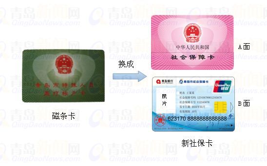 首发：离休干部换新社保卡