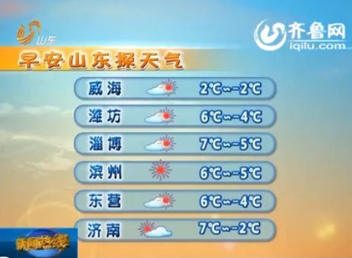 山东天气预报(视频截图)