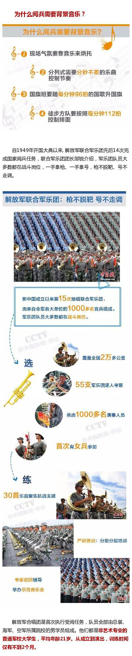 一图解读胜利日的背景音乐