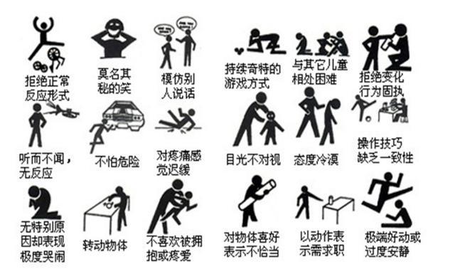 公益开讲如何发现并帮助自闭症儿童