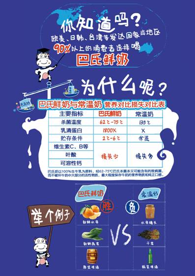 订奶新活动DM单(统一面)