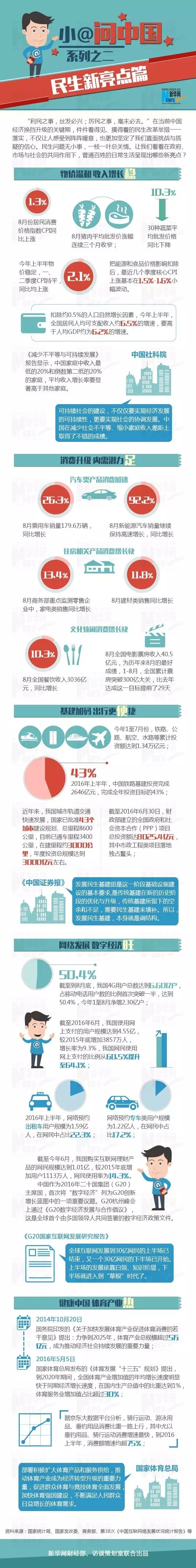 看得见，摸得着，这些好事你得知道！  