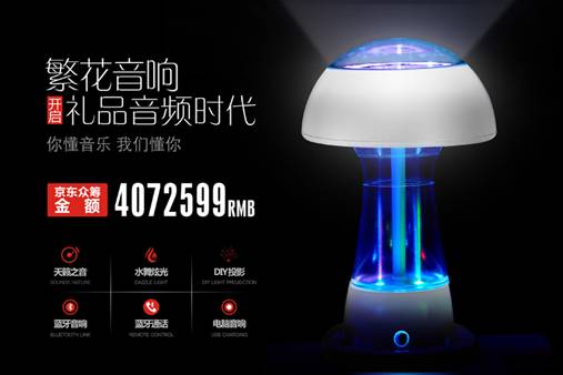 Macintosh HD:Users:bowengu:Downloads:free客户资料回收箱:intro-创客:深圳市合纵繁花智能科技有限公司- 音响:集体一张.jpg